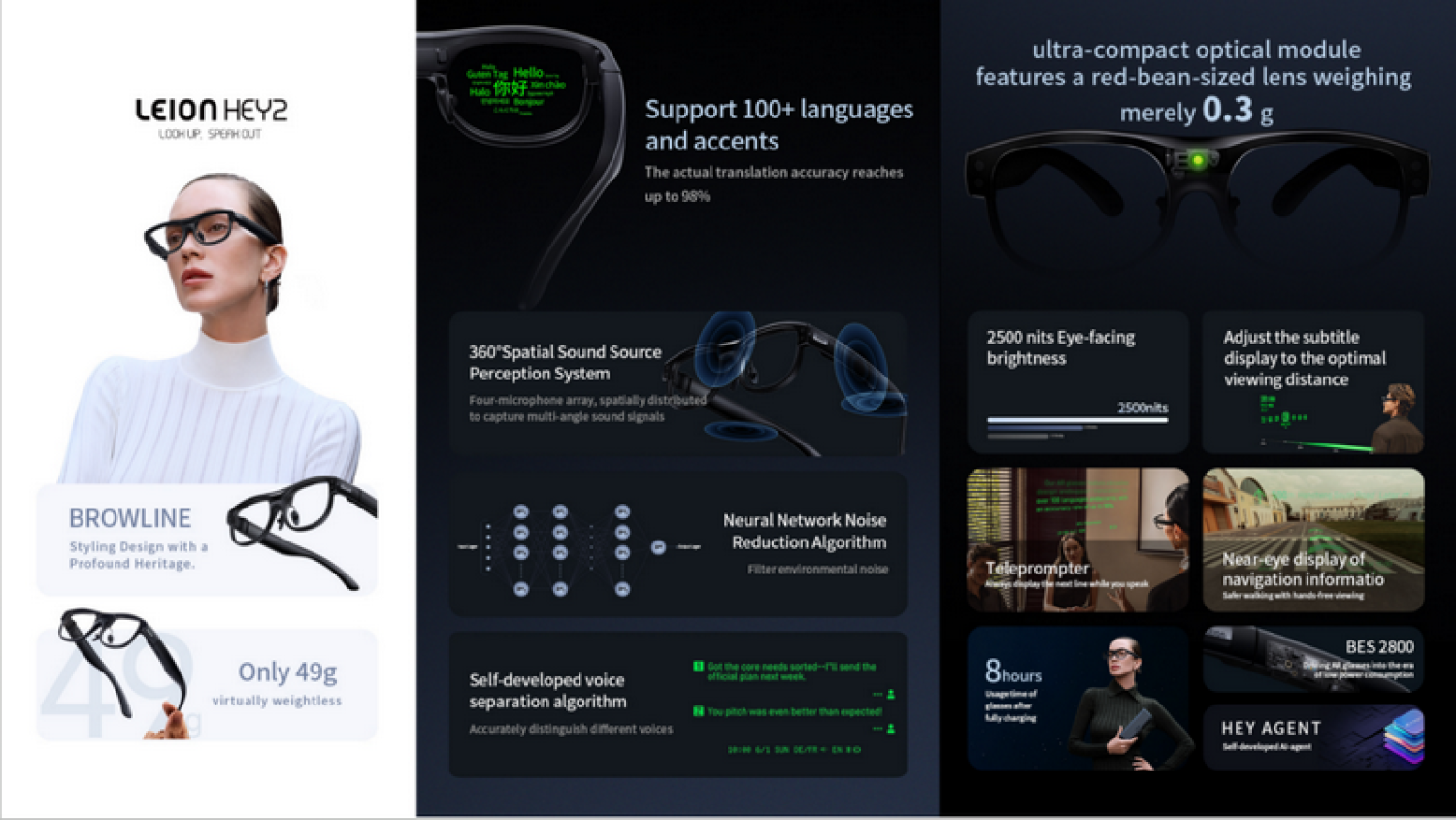 Leion Hey2 AR-очки в Сеуле: мгновенный перевод и новые возможности общения