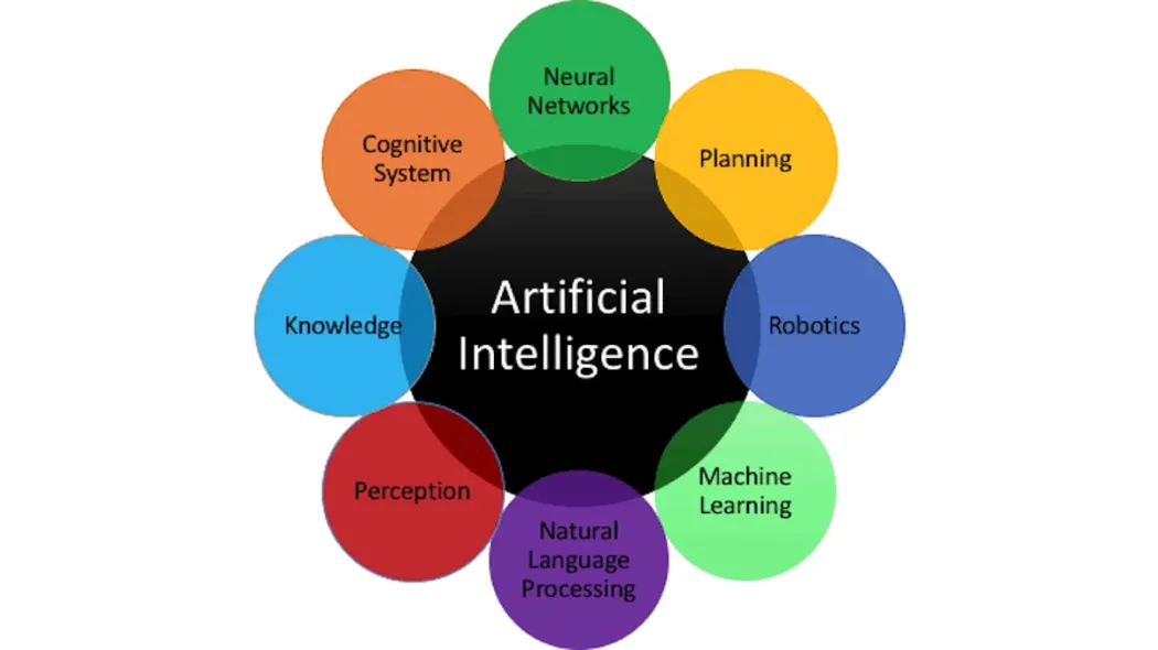 TabArena: платформа живого бенчмаркинга табличного машинного обучения