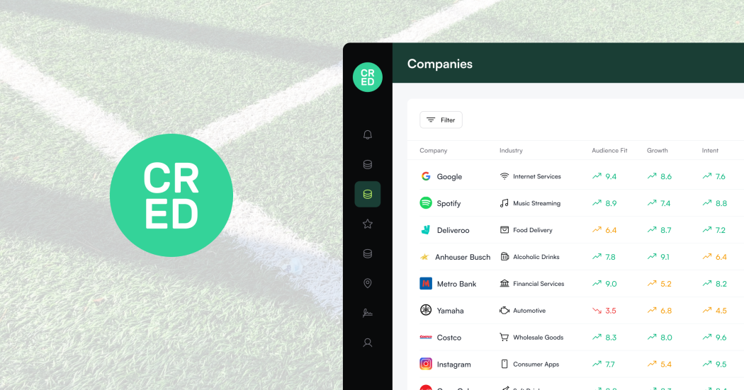  CRED привлекает $15 млн для внедрения предиктивного ИИ в корпоративные команды