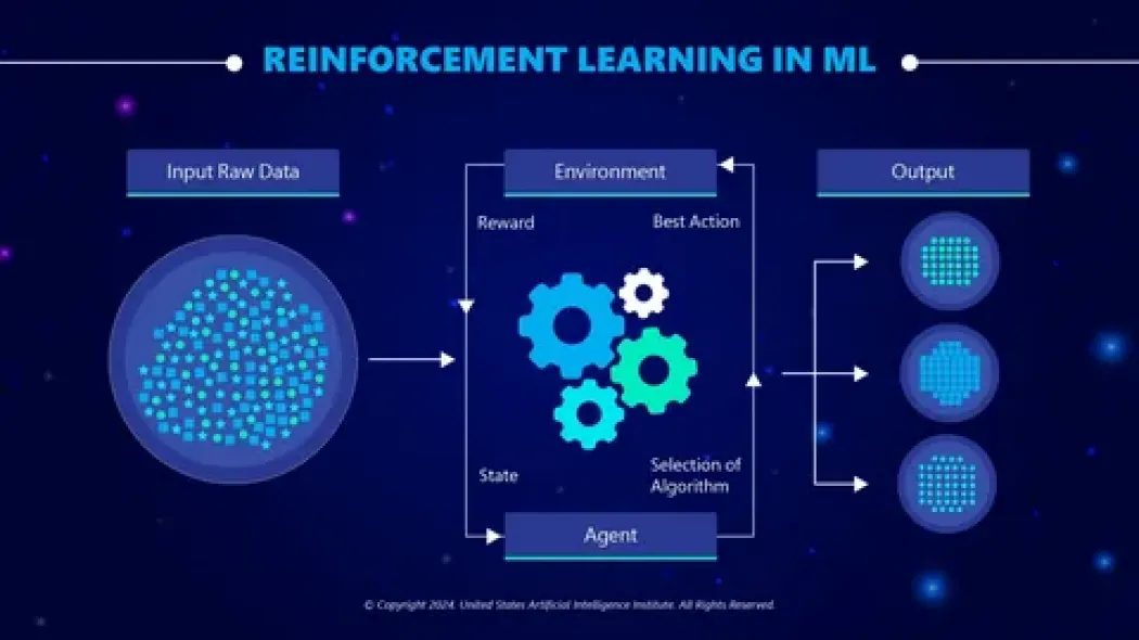  LongWriter-Zero — инновационный фреймворк для генерации очень длинных текстов на базе обучения с подкреплением
