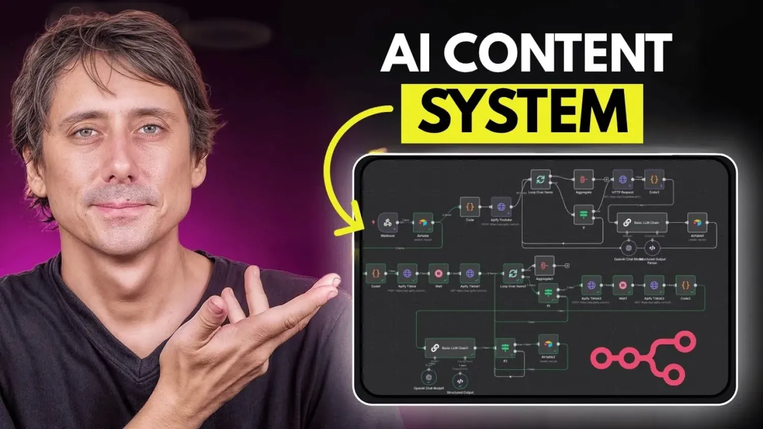  Aomni представила ИИ-сервис для автоматизации B2B-контента