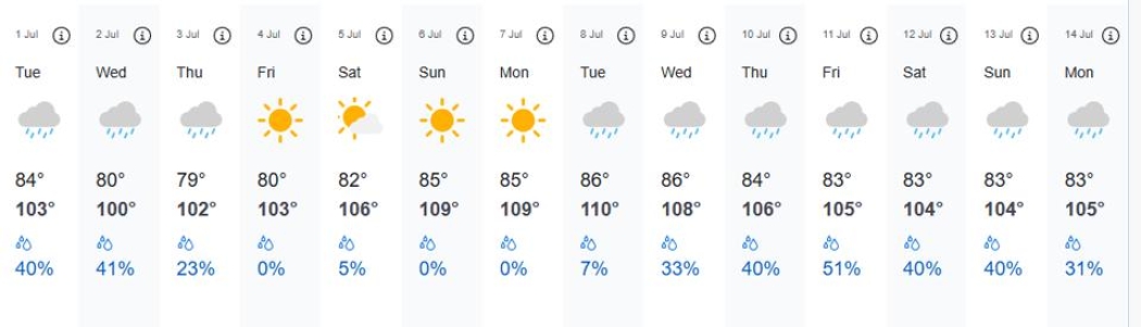  ИИ меняет правила прогноза погоды