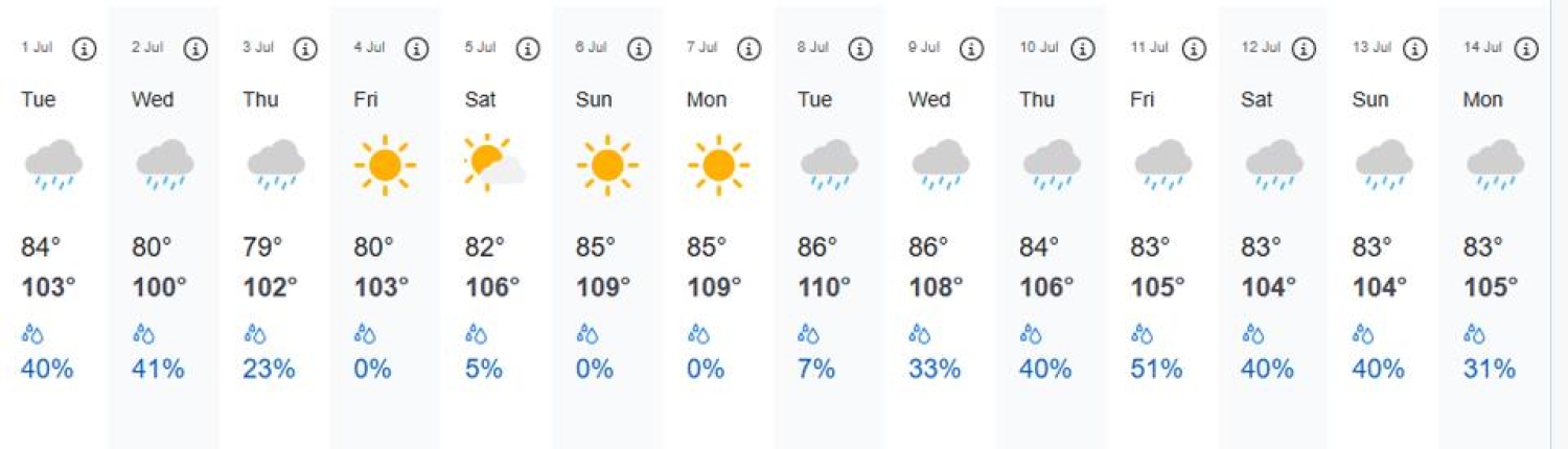  Как искусственный интеллект улучшит точность и вероятность прогнозов погоды