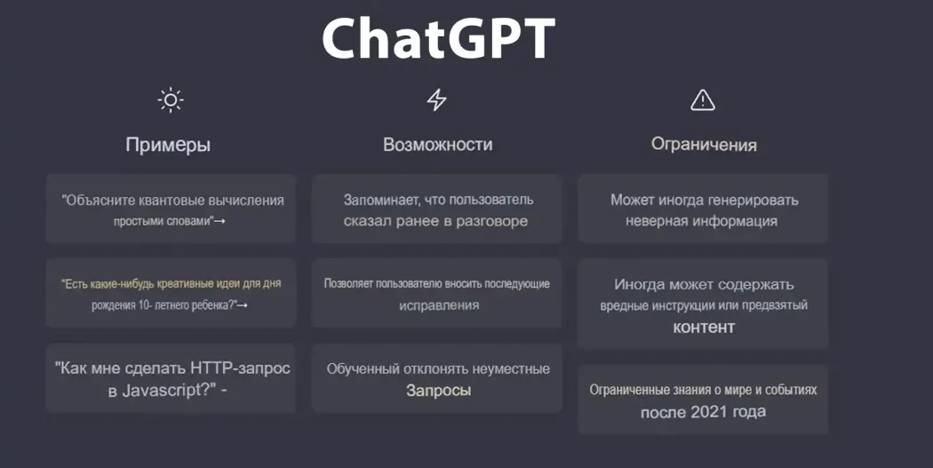 34% взрослых американцев использовали ChatGPT — почти вдвое больше, чем годом ранее
