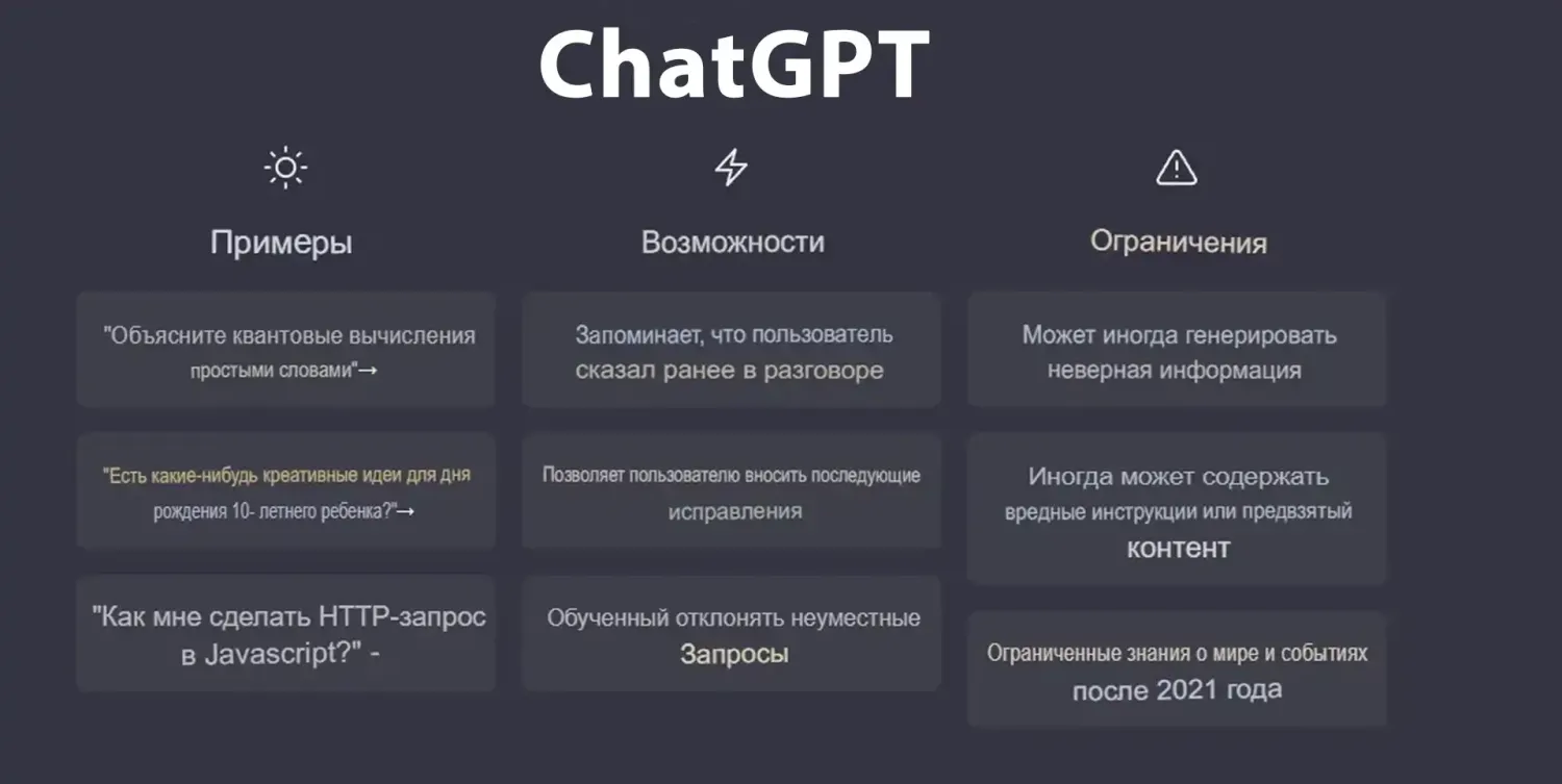 34% взрослых американцев использовали ChatGPT — рост почти вдвое с 2023 года