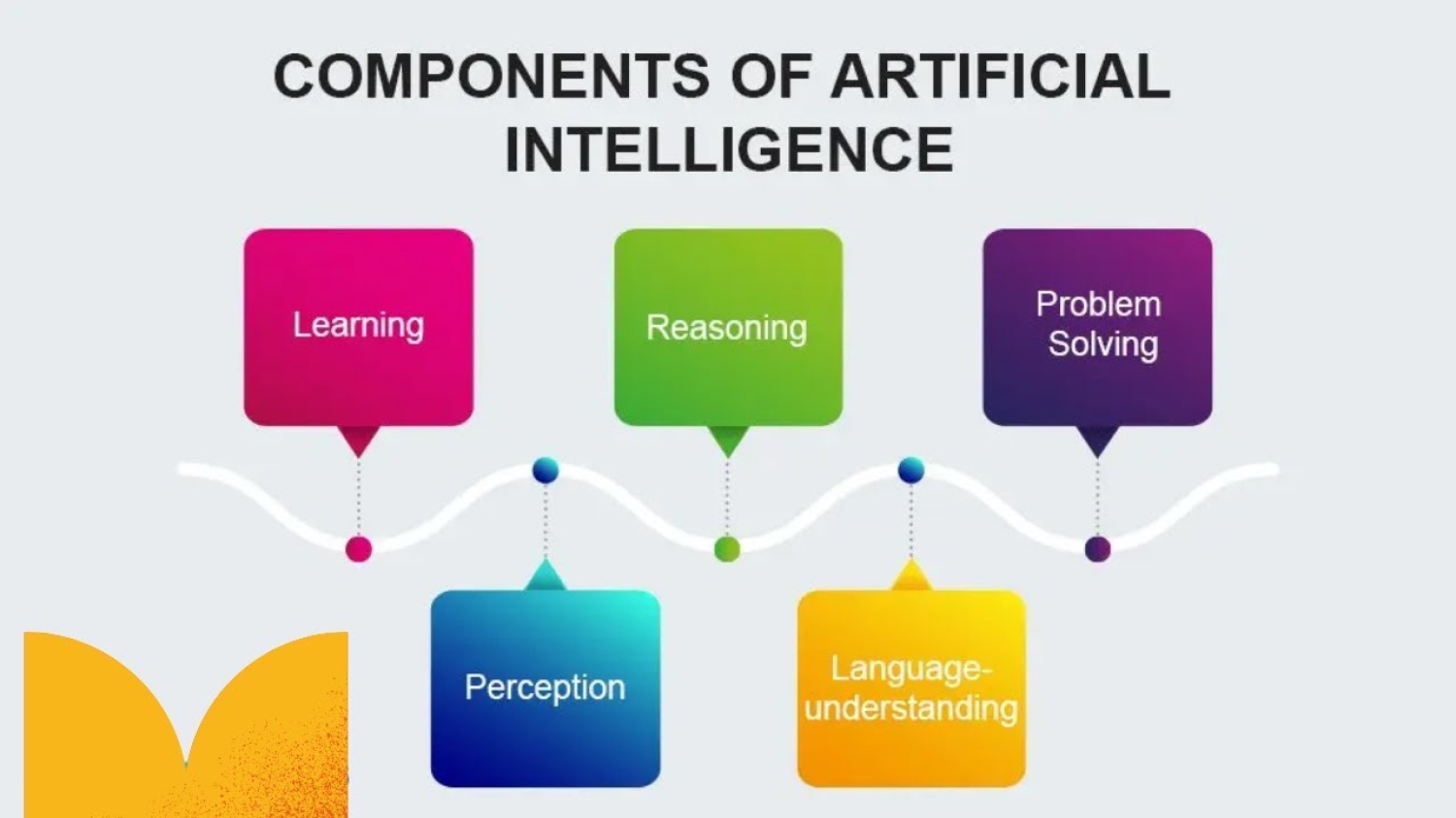  ИИ в учебе: спасательный круг или угроза развитию мышления? (примерно 70 символов)