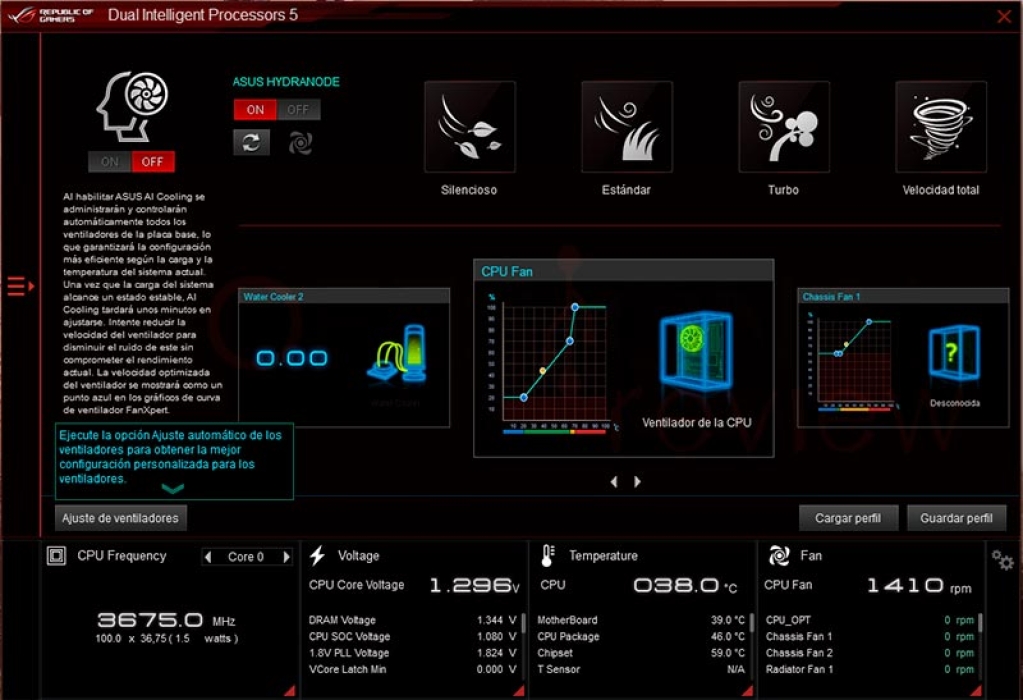  Key Drivers от Panaseer: новый взгляд на «дрейф» риска