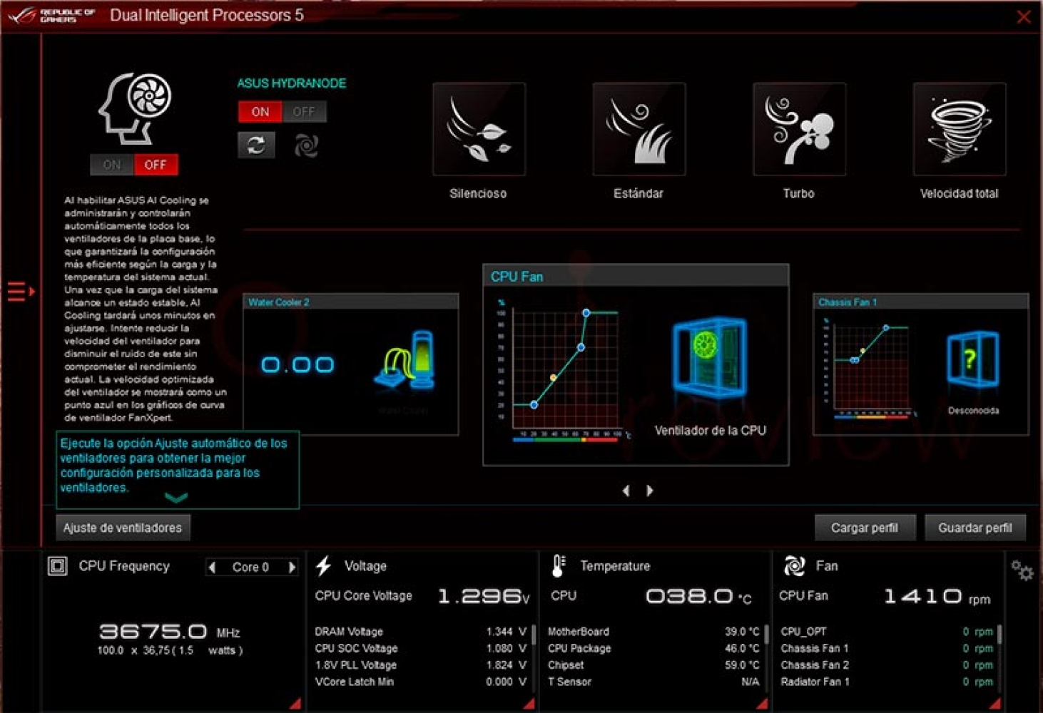  Panaseer представил Key Drivers — AI-инструмент для объяснения причин дрейфа киберрисков