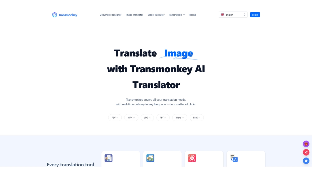 Transmonkey AI Translator Suite