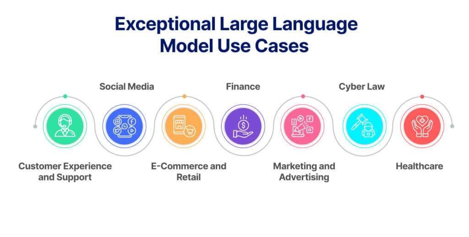  Открыт ReVisual-R1 — мультимодальный ИИ с продуманным и точным мышлением