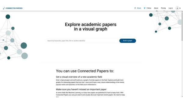 Connected Papers