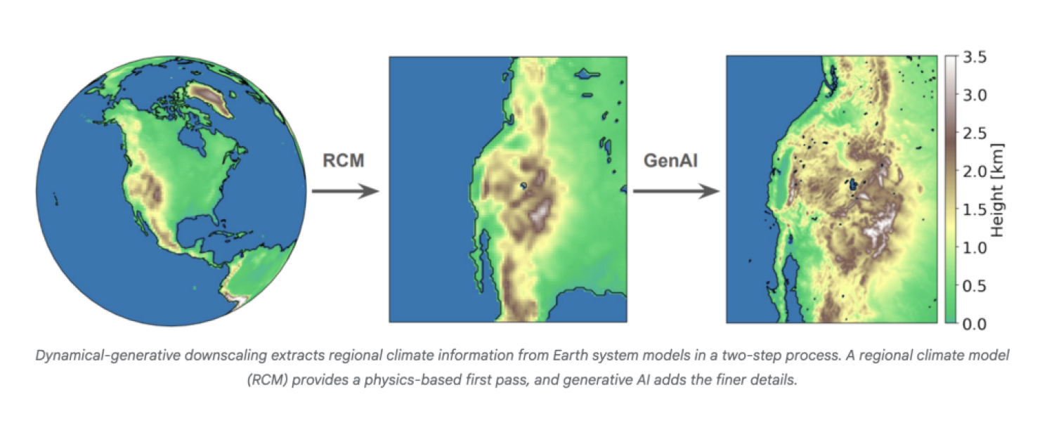  Google AI представила гибридную ИИ-модель для прогноза климатических рисков