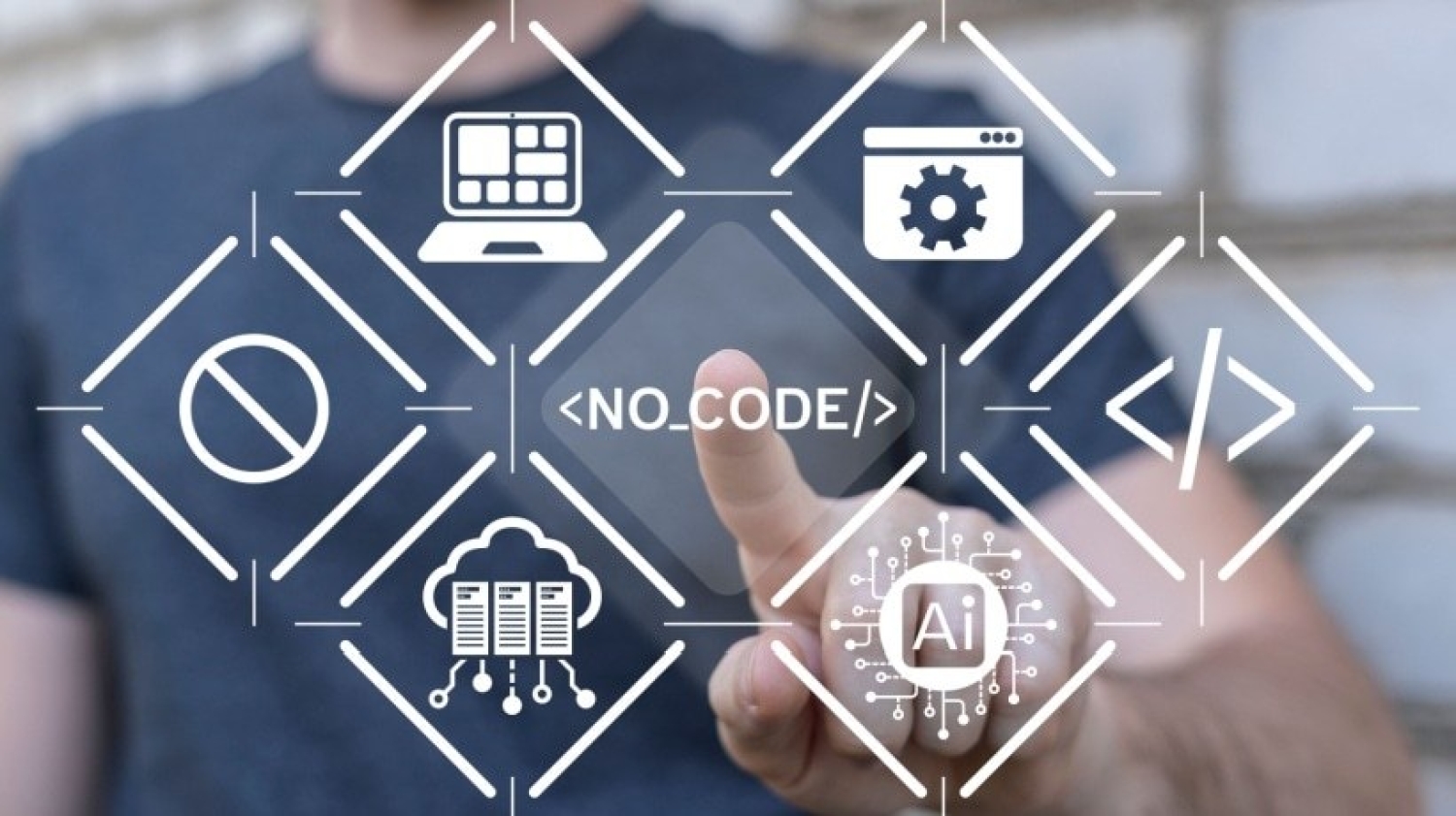 Как обезопасить технологический стек L&D с помощью no-code и ИИ