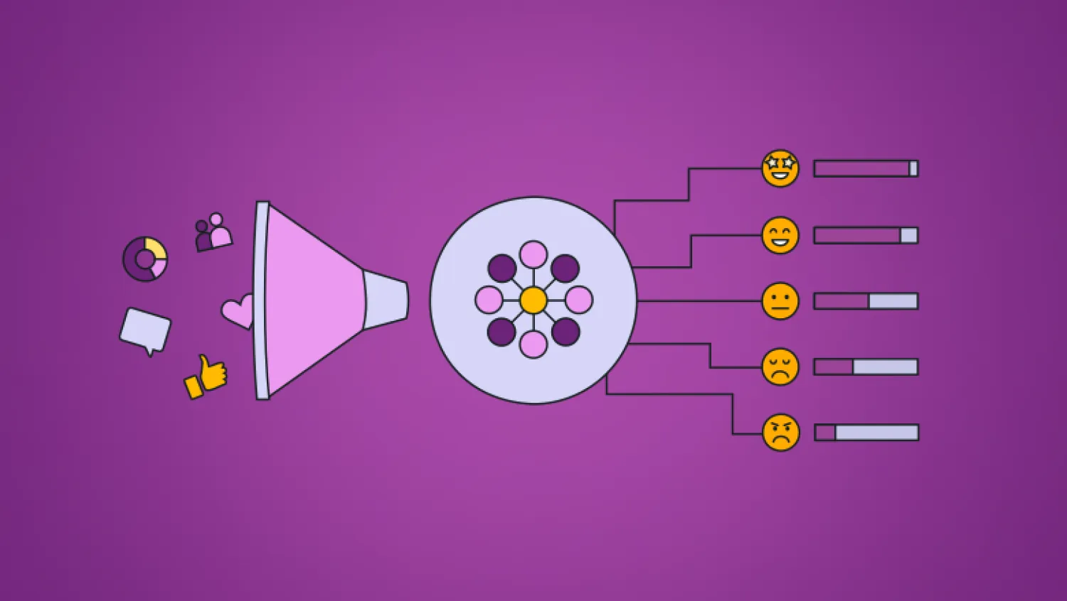 Как ИИ меняет анализ настроений в соцсетях: новые возможности и прогнозы