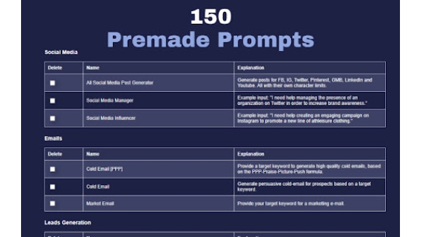 101GPT Extension - Chrome Extension