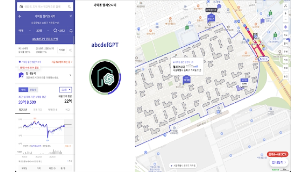 abcdefGPT extension - Chrome Extension