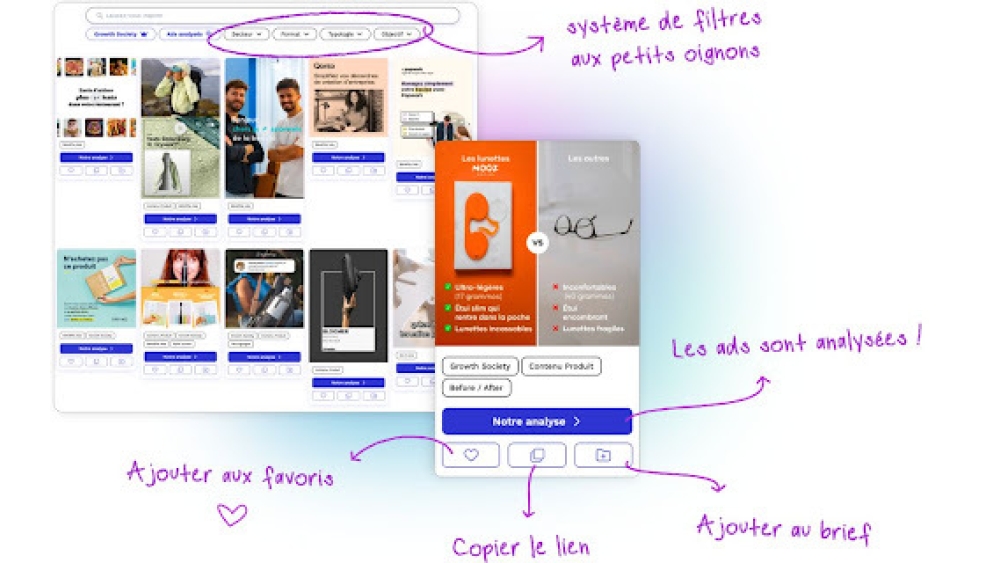 Ads Society - Chrome Extension