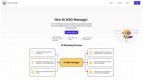 AI ASO Manager