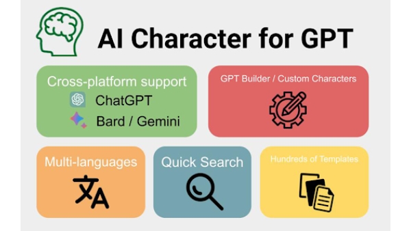 AI Character Curator Extension - Chrome Extension