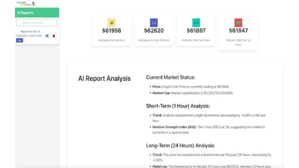 AI Crypto Price Notifier - Chrome Extension