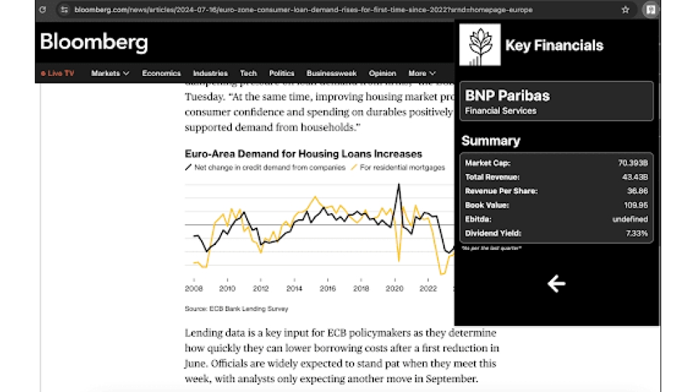 AI Investment Insights - Chrome Extension