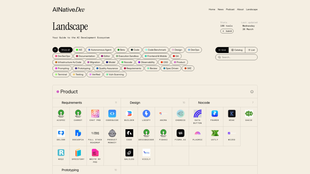 AI Native Developer Tools Landscape