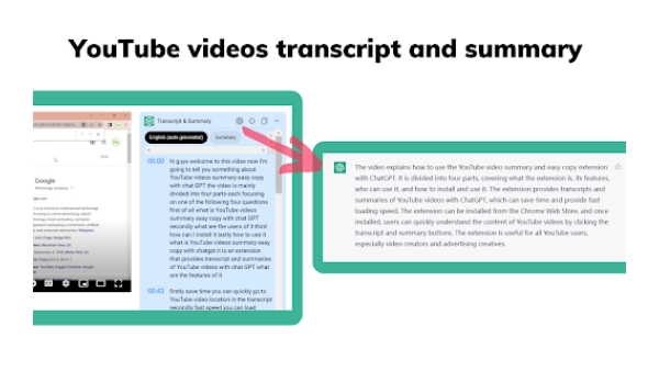 AI Summary for YouTube Easy Copy with ChatGPT - Chrome Extension