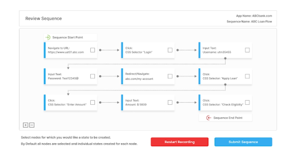 AI-driven CX Chrome extension - Chrome Extension