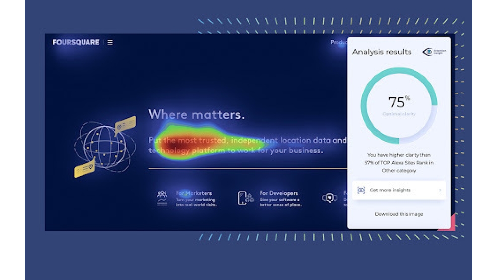 AI-powered design analytics - Chrome Extension
