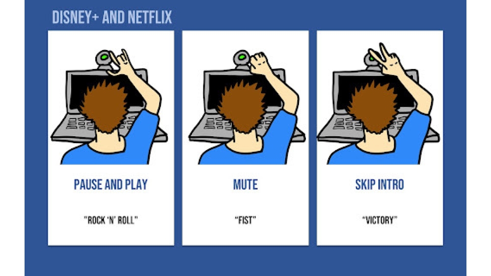 AI-Powered Disney+, Netflix & YouTube Controller - Chrome Extension