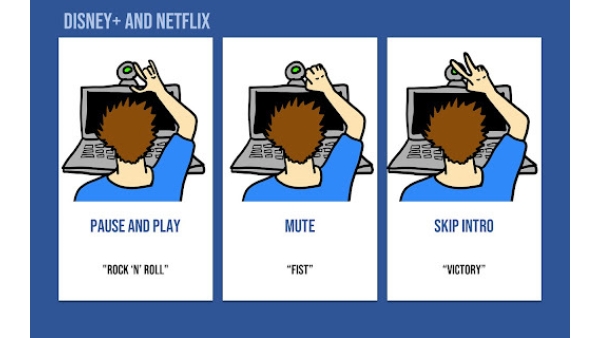 AI-Powered Disney+, Netflix & YouTube Controller - Chrome Extension