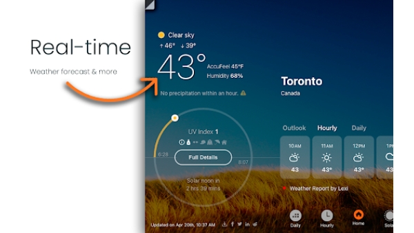 AI-powered weather forecasting - Chrome Extension