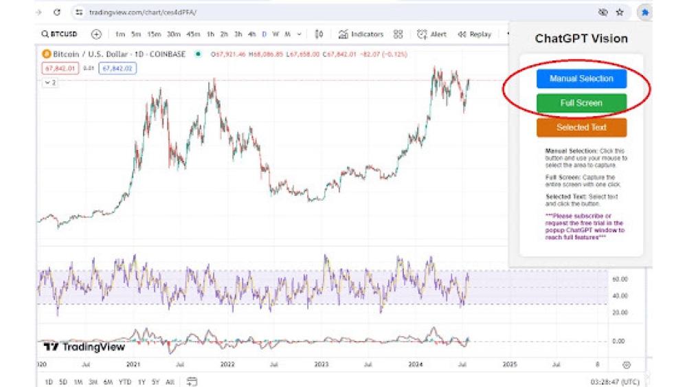All-in-One Chrome Extension - Chrome Extension