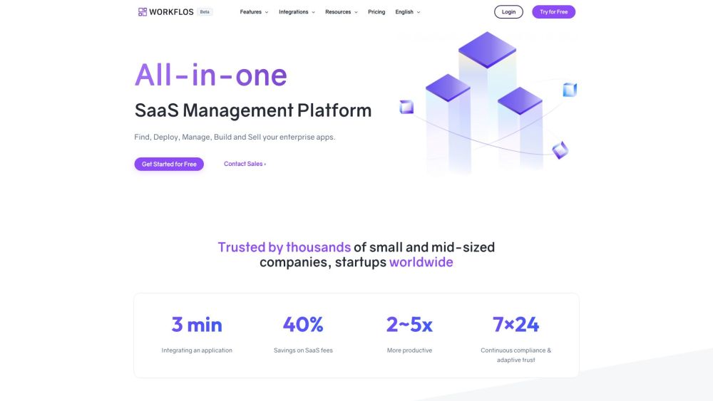 All-in-one SaaS Management Platform