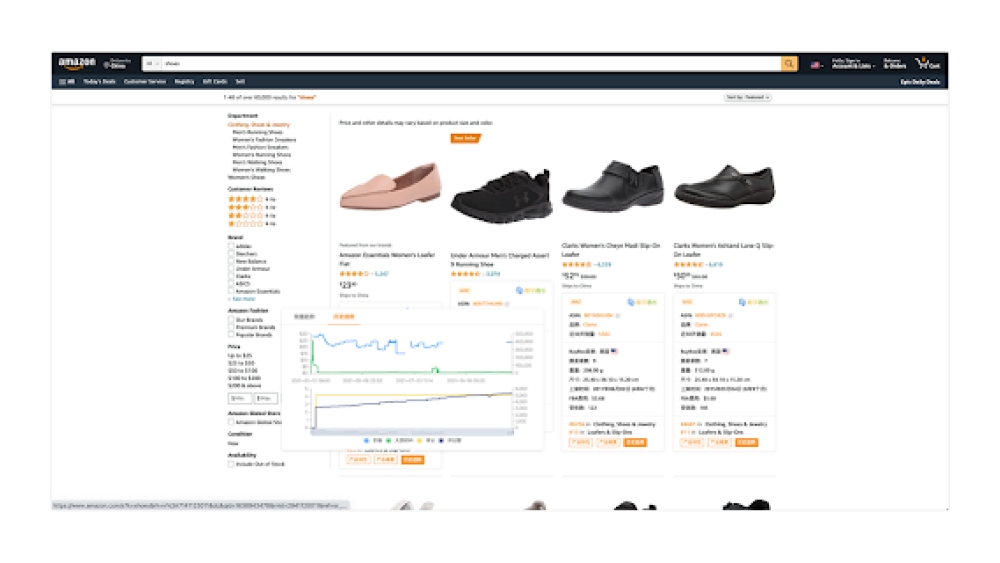 Amazon Product Research & Listing Tool - Chrome Extension