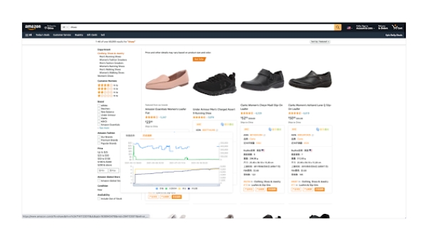 Amazon Product Research & Listing Tool - Chrome Extension