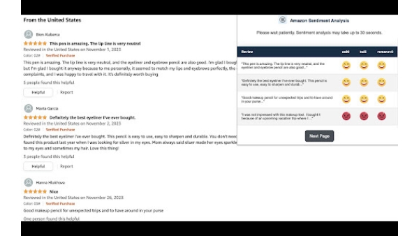 Amazon Review Sentiment Analyzer Extension - Chrome Extension