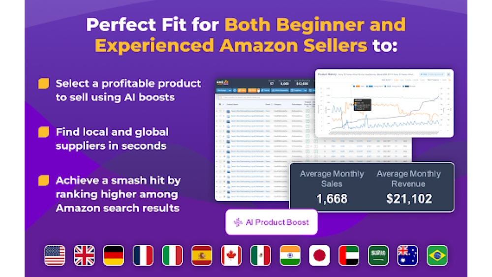 AMZScout PRO AI - Chrome Extension