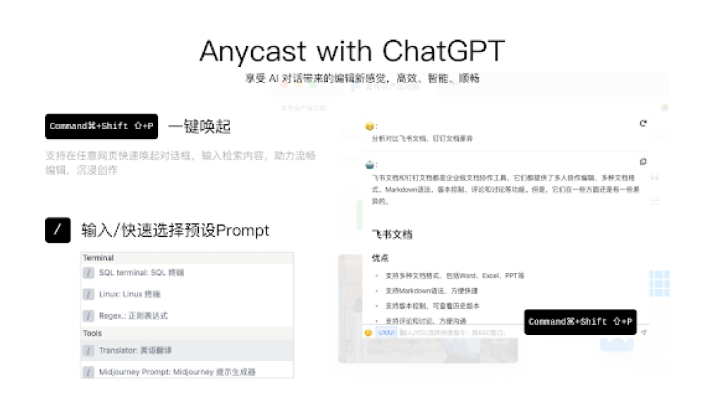 Anycast With ChatGPT - Chrome Extension