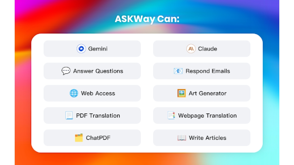 ASKWay - Chrome Extension