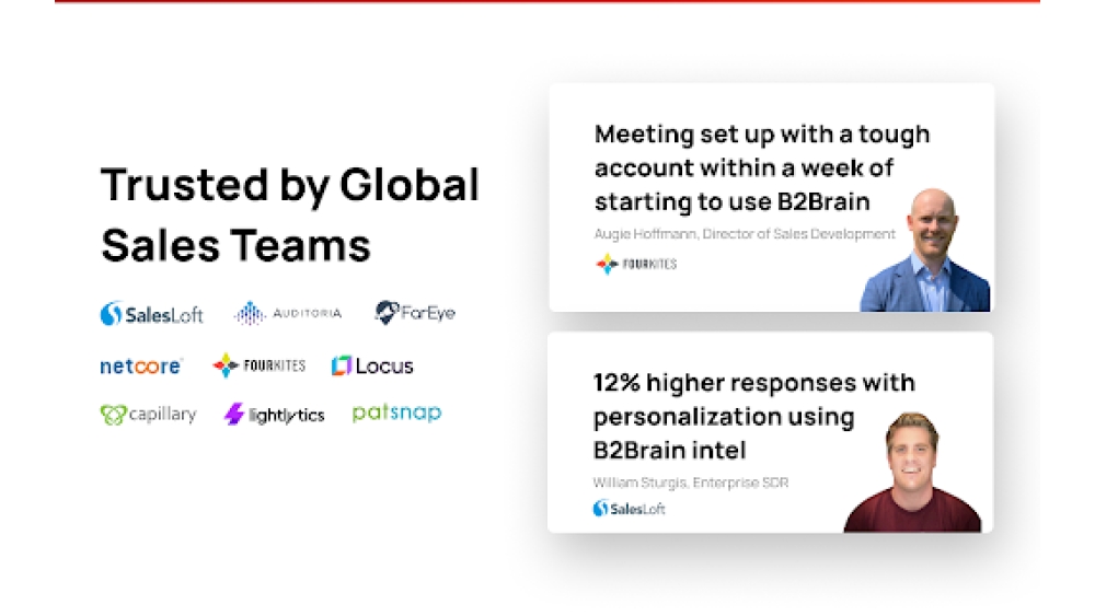 B2Brain - Chrome Extension