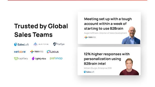 B2Brain - Chrome Extension