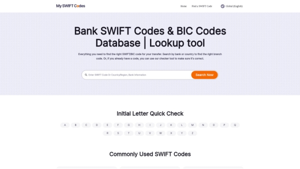 Bank SWIFT Codes & BIC Codes Database | Lookup tool