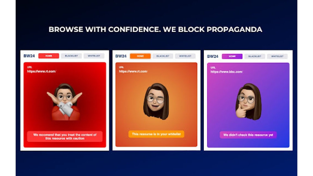 Better World 24 - Chrome Extension