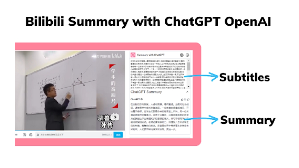 Bilibili Video Summarizer - Chrome Extension