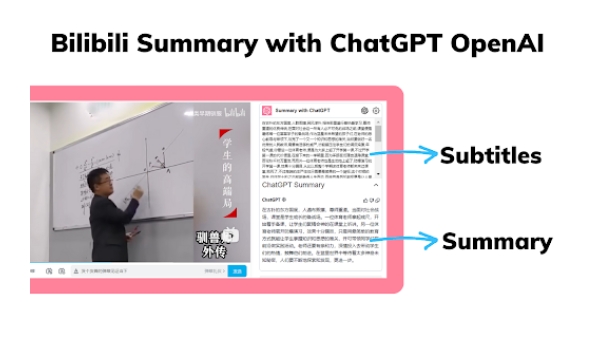Bilibili Video Summarizer - Chrome Extension