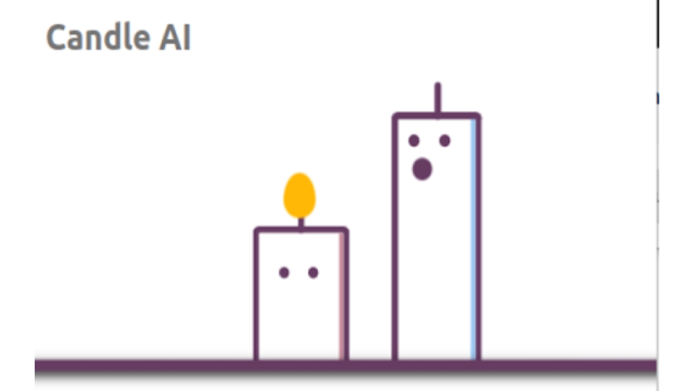 Candle AI - Chrome Extension