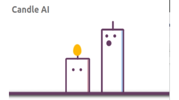 Candle AI - Chrome Extension
