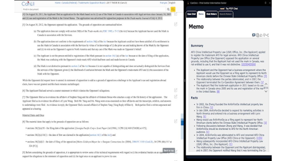CanDoo AI - Chrome Extension