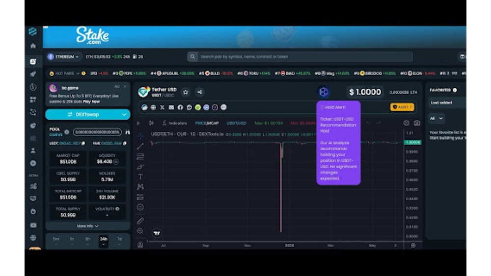 ChartIQ AI - Chrome Extension